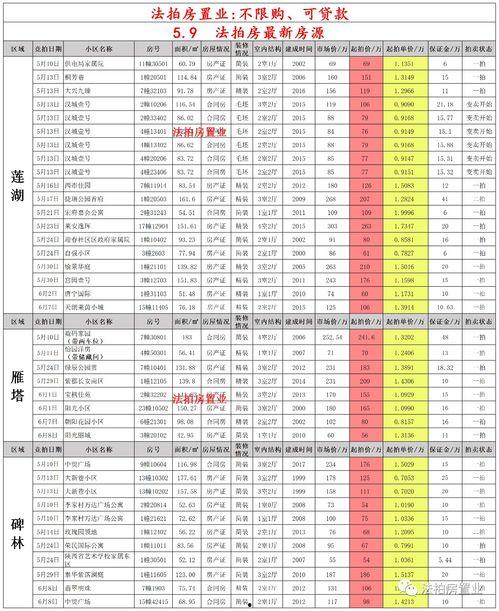 西安垃圾桶爆料案件最新,揭秘背后真相与法律追责
