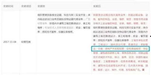 怎么得知最新爆料新闻报道,新闻报道背后的真相揭晓